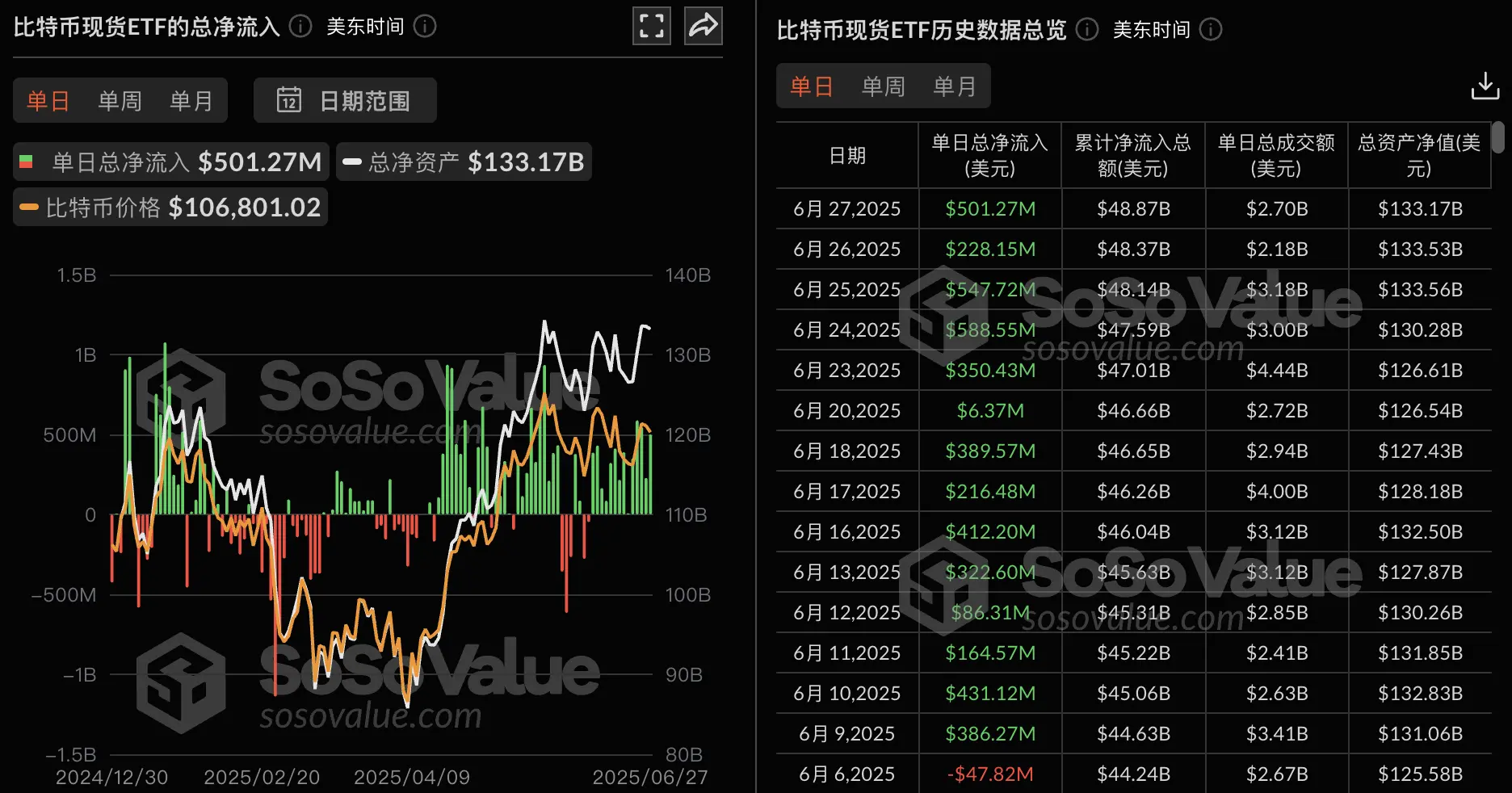 比特币冲破249美元大关，牛市是否已来临？的简单介绍