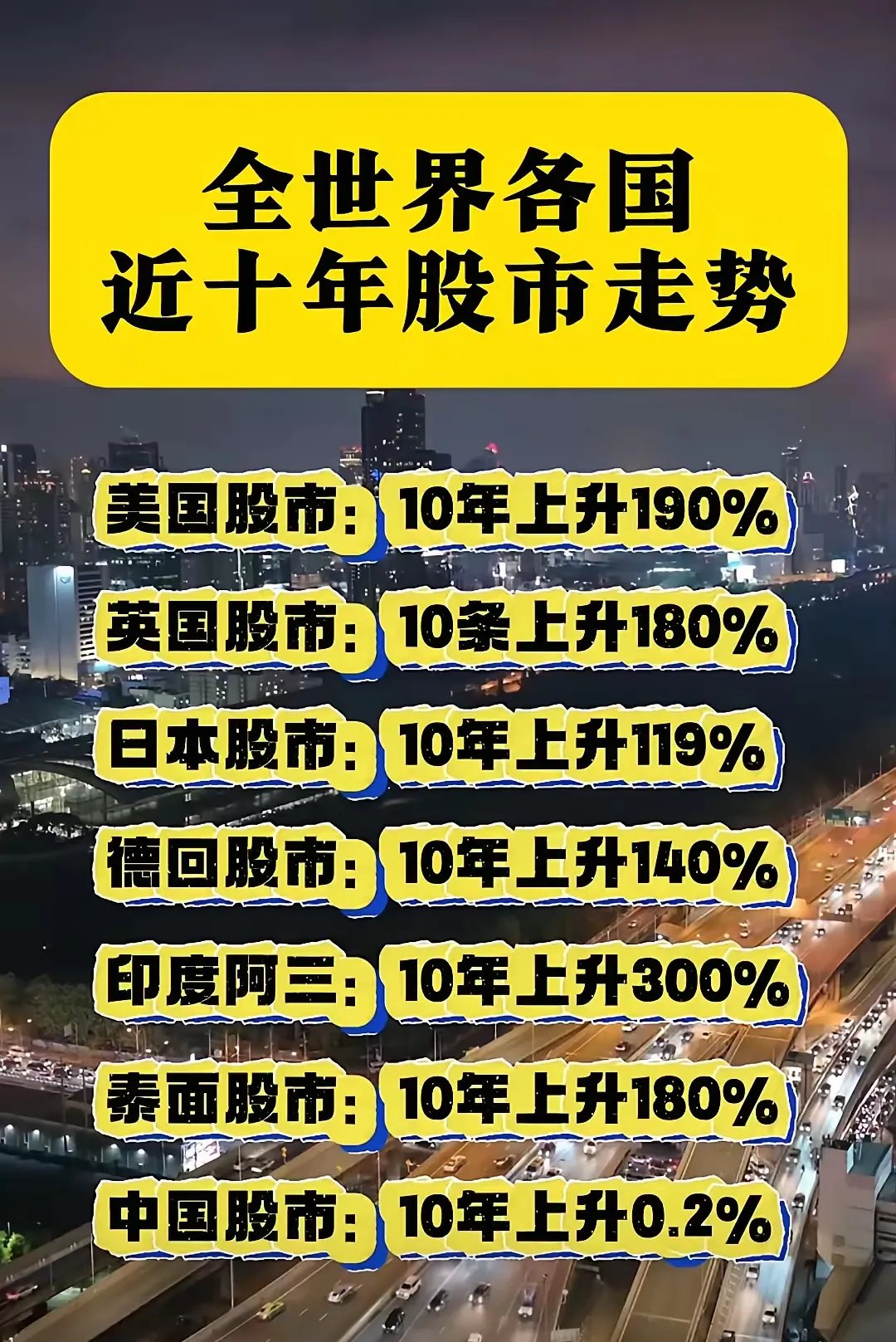 SEC冲破TRON美元大关，牛市是否已来临？